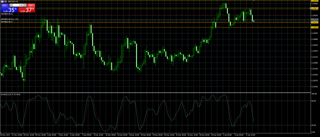 Trend gbpusd 1-1.PNG